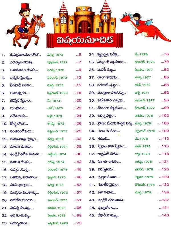 Chandamama Kthalu (చందమామ కథలు) - 4 (Multi Colour)